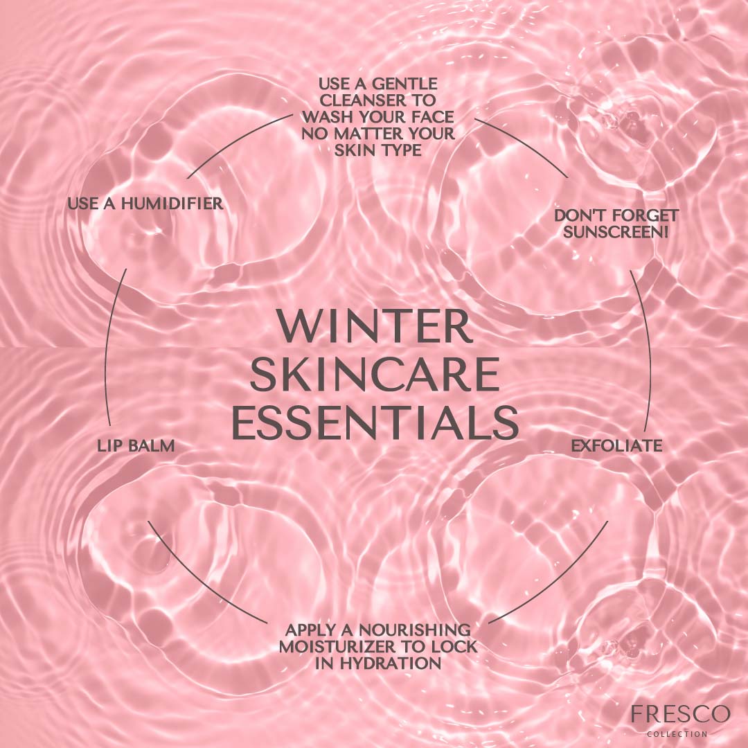 Winter Skincare Essentials Summary